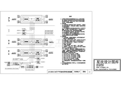 弱電產(chǎn)品標(biāo)準(zhǔn)設(shè)計(jì)CAD圖集在弱電工程安裝中的關(guān)鍵作用